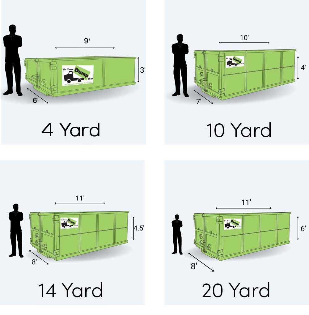 Grand Rapids Dumpster Rental